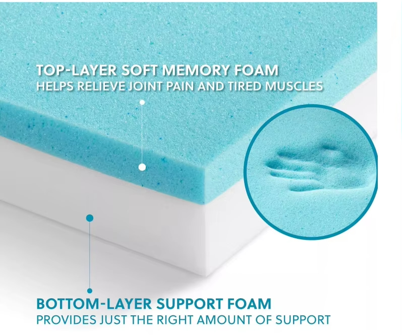 Memory Foam Pet Bed